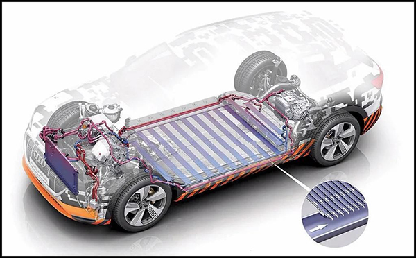 電池?zé)峁芾硐到y(tǒng)是什么？